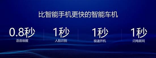 一键超车/车外语音交互 欧尚Z6是真会玩