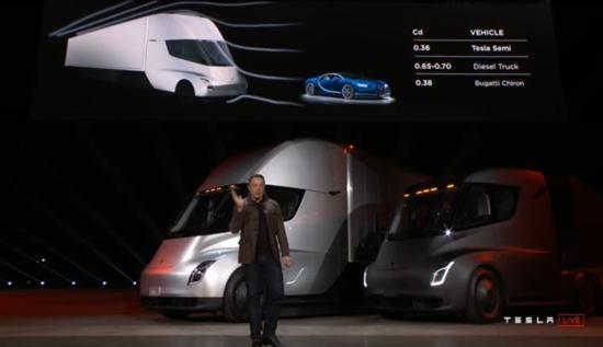 马斯克称Semi今年交付 Cybertruck明年交付