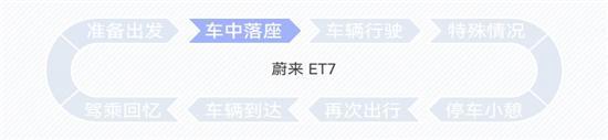 情理之中又意料之外 蔚来ET7智能化创新解析