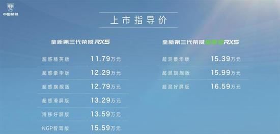 全新第三代荣威RX5 智驾版实现NGP