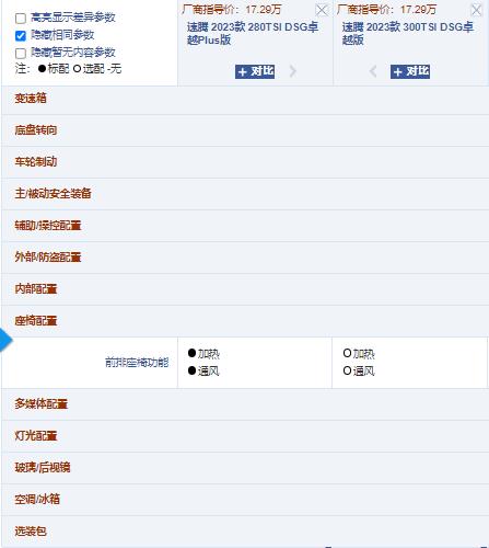 全面升级 新增1.5T版本 全新速腾怎么选？