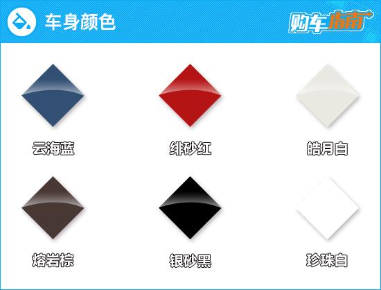 推荐尊领型 2022款江铃福特领睿购车指南