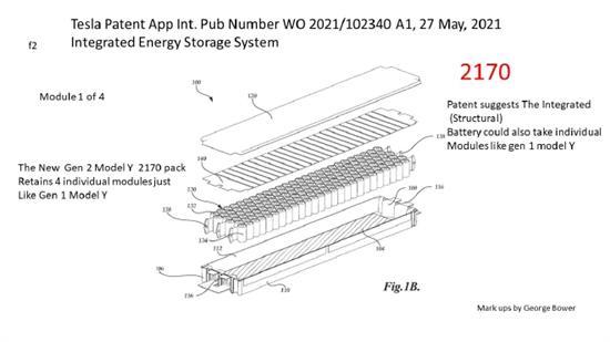 解密特斯拉Model Y结构电池组 两种设计