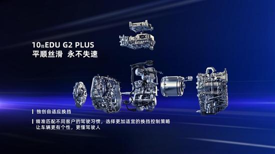 上汽荣威发布超级电驱EDU G2 Plus混动系统