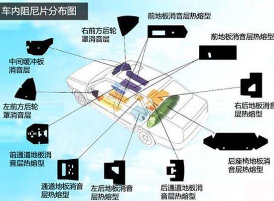 奥迪内部召回解决异味问题满一年：效果不佳