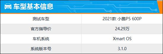 智能车机评测：2021款小鹏P5