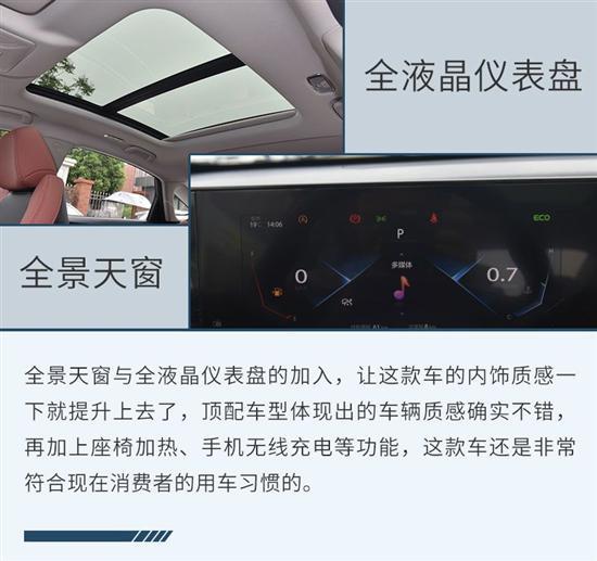 推荐1.4T车型 长安2022款逸动PLUS购车手册