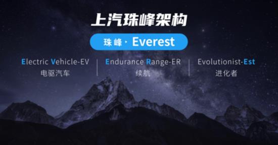 新架构下的老朋友 试驾全新一代荣威RX5