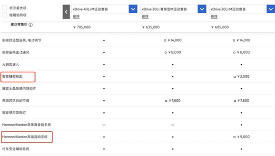 华晨宝马X5顶配落地超80万 哪款值得入手？