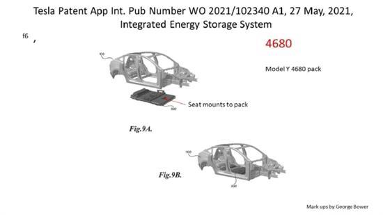 解密特斯拉Model Y结构电池组 两种设计