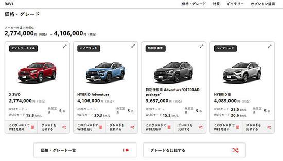 新款日规版丰田RAV4发布 或10月4日海外上市