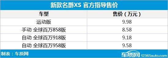 MG ZS运动版燃情上市 热爱惊喜价9.98万元