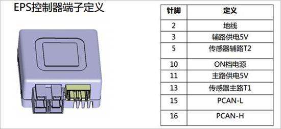 北汽新能源汽车转向锁死/助力失效 亟待解决