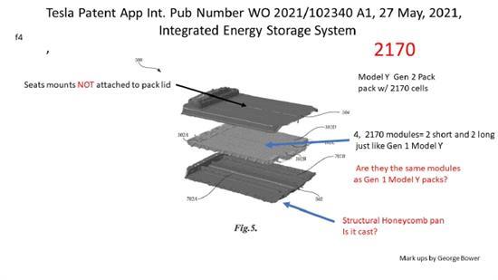 解密特斯拉Model Y结构电池组 两种设计
