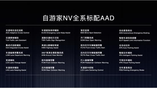自游家NV值得买吗？看看都有哪些亮点？