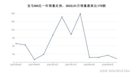 90万左右中型车排行榜 大家最喜欢什么车？