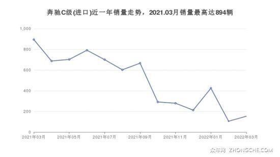 4座中型车39万左右哪款好？性价比之选