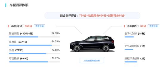 合资新能源干不过新势力？宝马iX3座舱评测