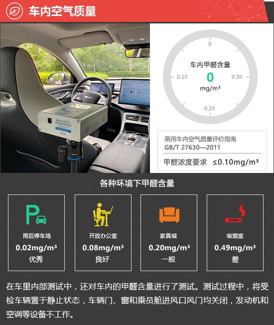 2022款比亚迪驱逐舰05新车商品性评价