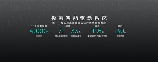 新款极氪001正式上市 售29.9万-38.6万元