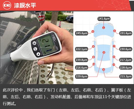 2021款领克09新能源新车商品性评价