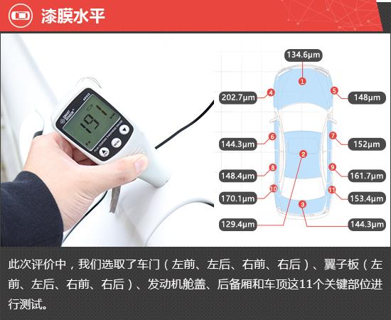 2021款捷尼赛思G70新车商品性评价