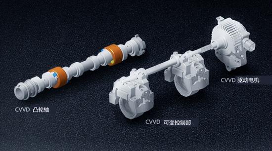 北京现代CVVD技术让你远离“望油兴叹”