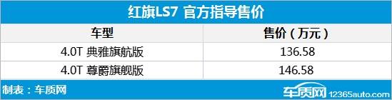 红旗LS7正式上市 售价136.58万元起