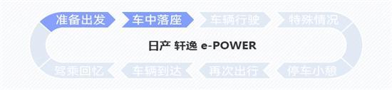 轩逸e-POWER不止动力换新 多媒体更有创新