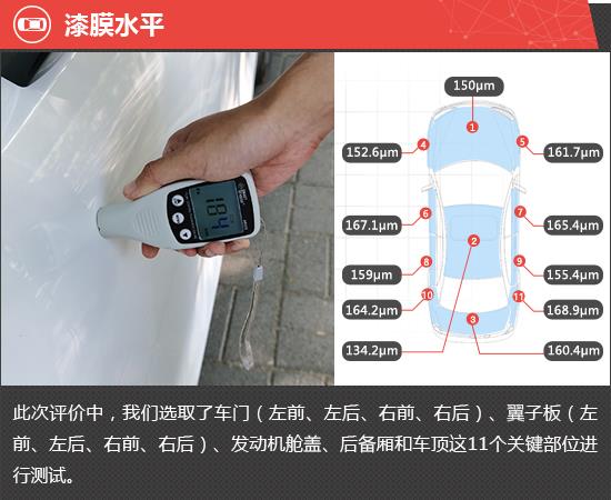 2022款奔腾B70S新车商品性评价