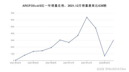25万左右的中大型车排行榜 这几款值得看