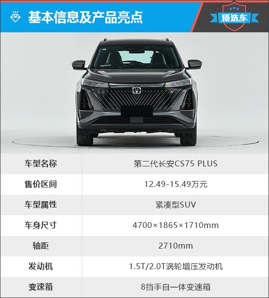 质选车：再进阶 长安CS75 PLUS将续写传奇
