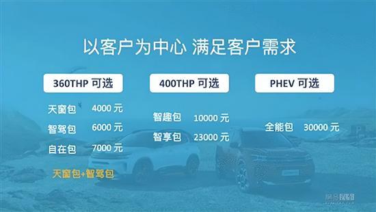 1个动力仅1款车 天逸BEYOND如何赢得市场