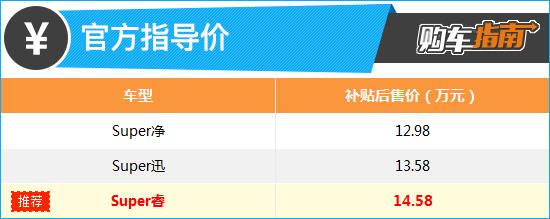 推荐Super睿 2022款帝豪L 雷神Hi·X购车指南