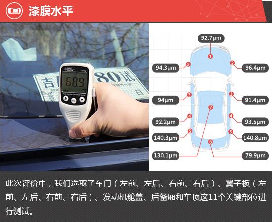 2022款奥迪e-tron Sportback新车商品性评价