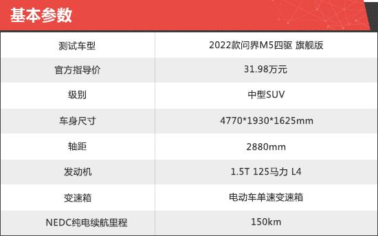 2022款AITO问界M5新车商品性评价