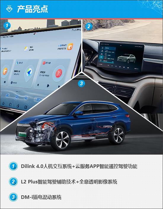 质选车：颠覆者 宋Pro DM-i成混动市场黑马