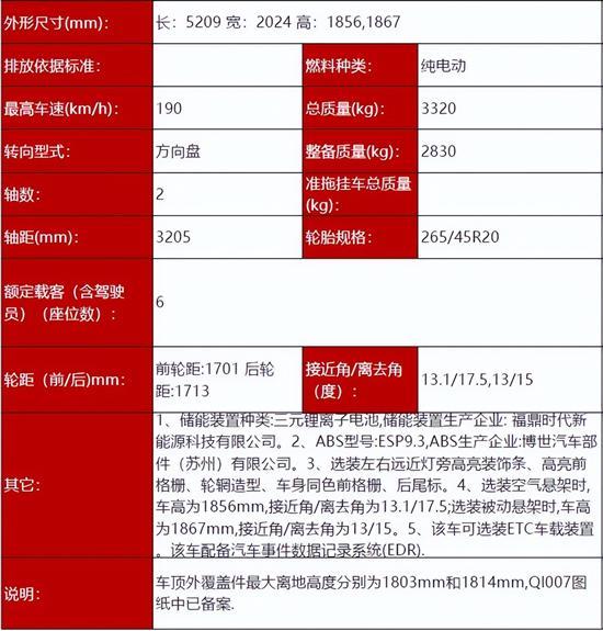 车身同色前脸耐看? 极氪009还能选空气悬架