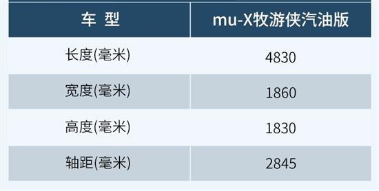 江西五十铃mu-X牧游侠汽油版怎么选？