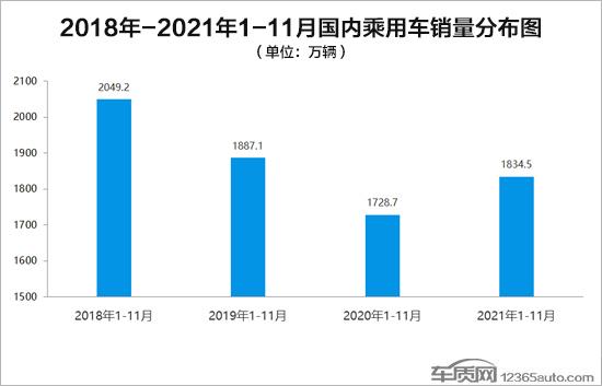 恪守安全底线 车企应慎用瑕疵零部件