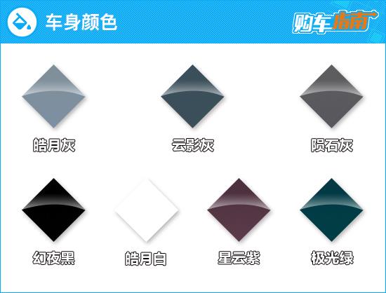 推荐四驱超能PRO版 星途凌云S购车指南