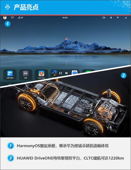 质选车：华为深度赋能 问界M7能否另辟蹊径