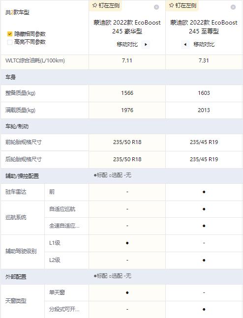 中国团队打造 全新蒙迪欧哪款最值得入手？