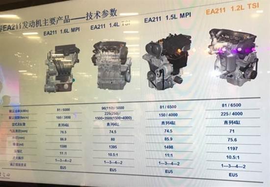 发动机疑存缺陷 慎购一汽-大众宝来传奇款型
