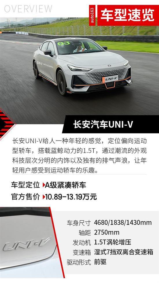 有模有样实力派 赛道试驾长安UNI-V