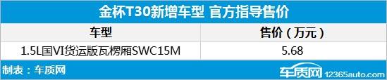 售价为5.68万元 金杯T30瓦楞厢货运版上市