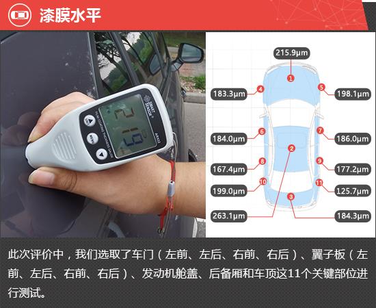 2022款领克02新车商品性评价