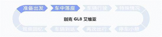 豪华内饰与智能科技兼得 GL8车机创新解析