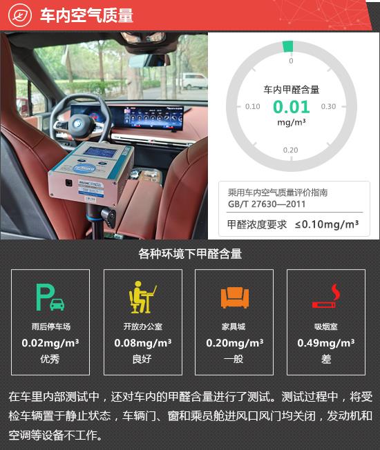 2022款宝马iX新车商品性评价