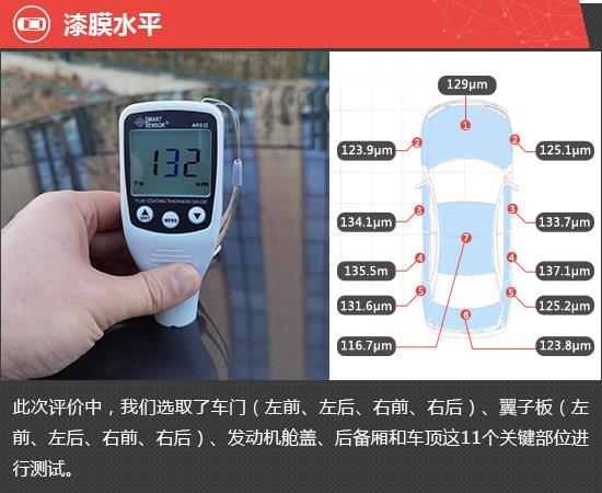 2022款长安CS75 PLUS新车商品性评价